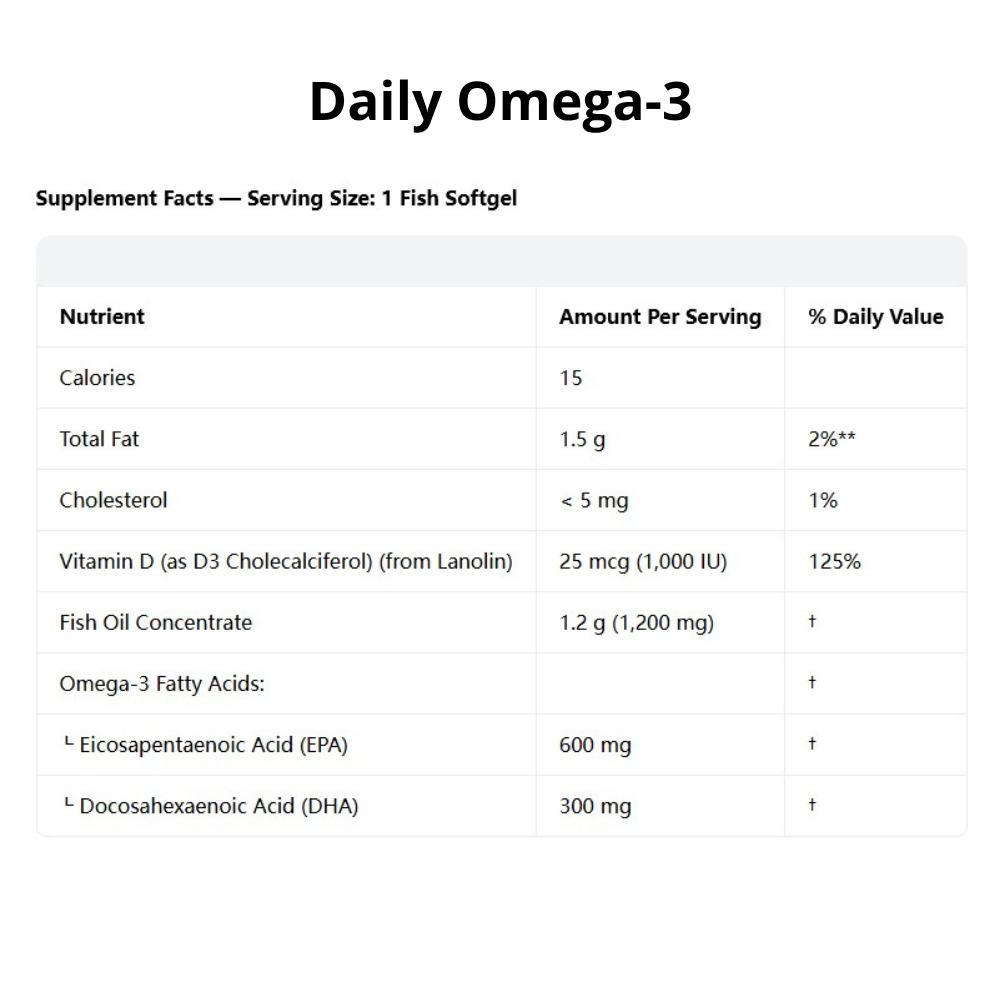 OWN5 Daily Foundation | 3-in-1 Daily Essentials for Adults 45+