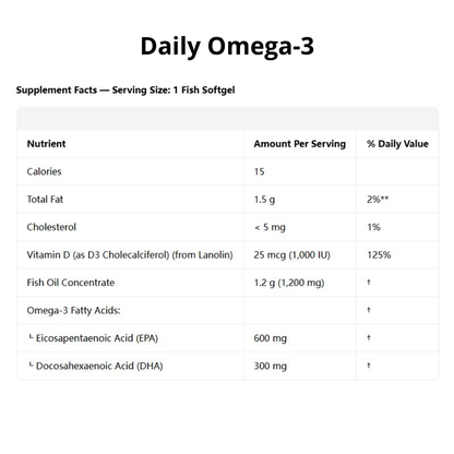 OWN5 Daily Foundation | 3-in-1 Daily Essentials for Adults 45+